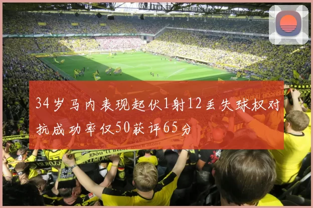 34岁马内表现起伏1射12丢失球权对抗成功率仅50获评65分